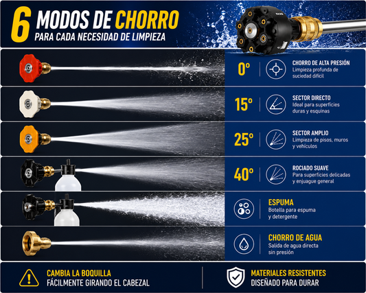 🔥💦COMBO HIDROLAVADORA + BOQUILLA 6 CHORROS💦🔥